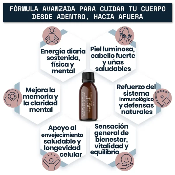 Agefit Longevity Shots - Imagen 5