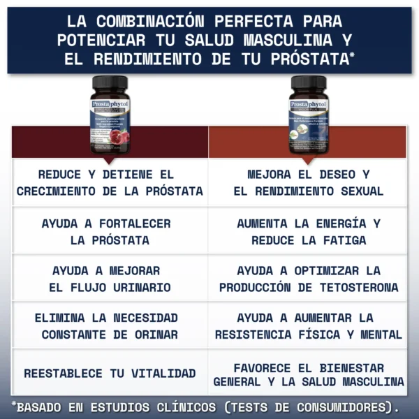 Pack Salud Masculina - Imagen 3