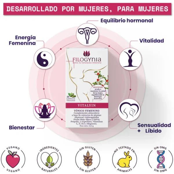 Filogynia Vitalyin - Imagen 5