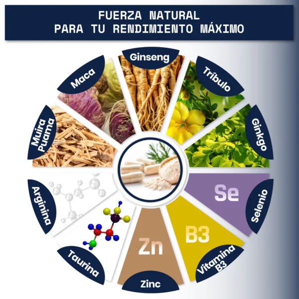 Prostapythol Vigor Plus - Imagen 5